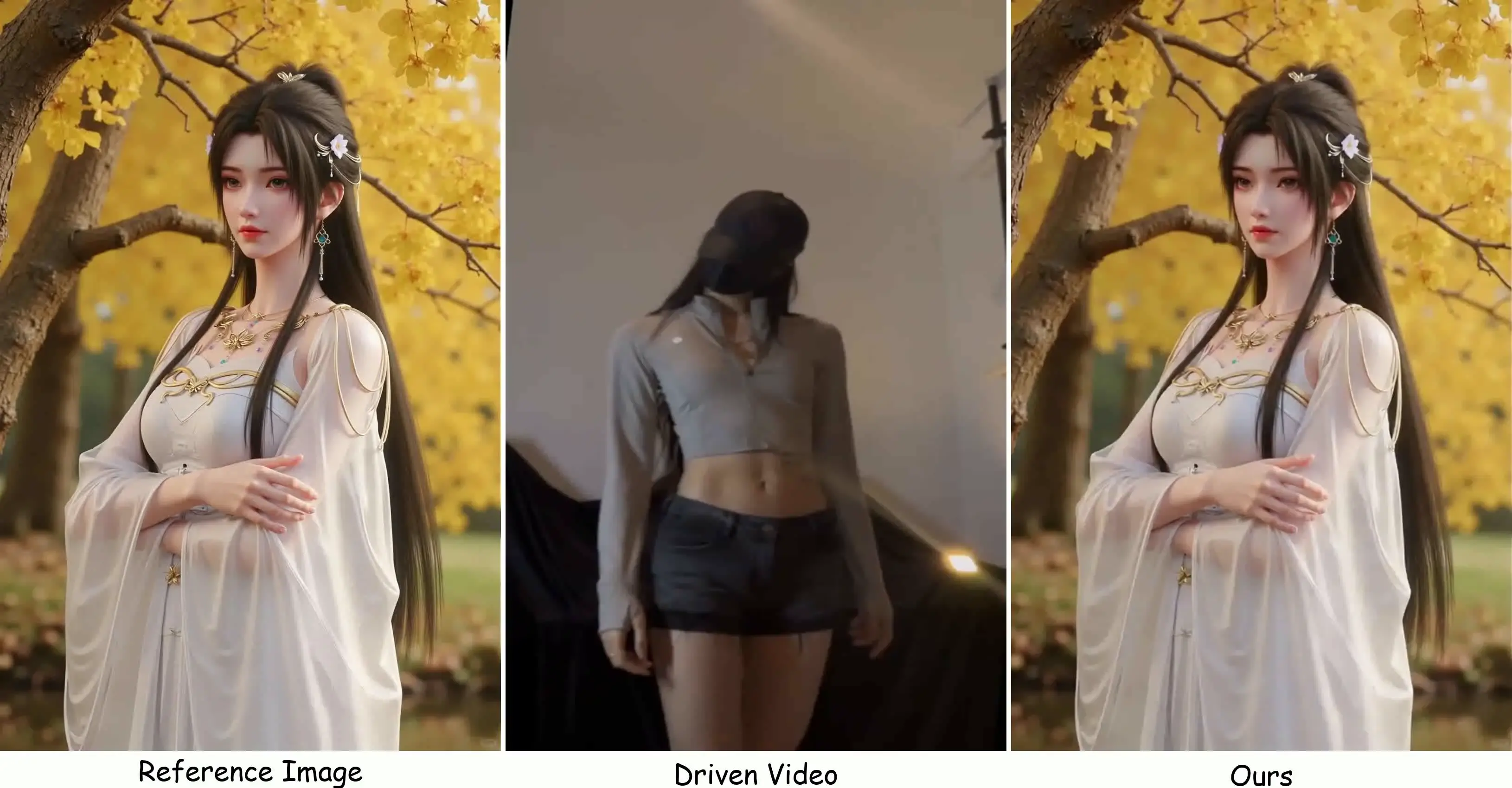 X-Dance Benchmark Case 4