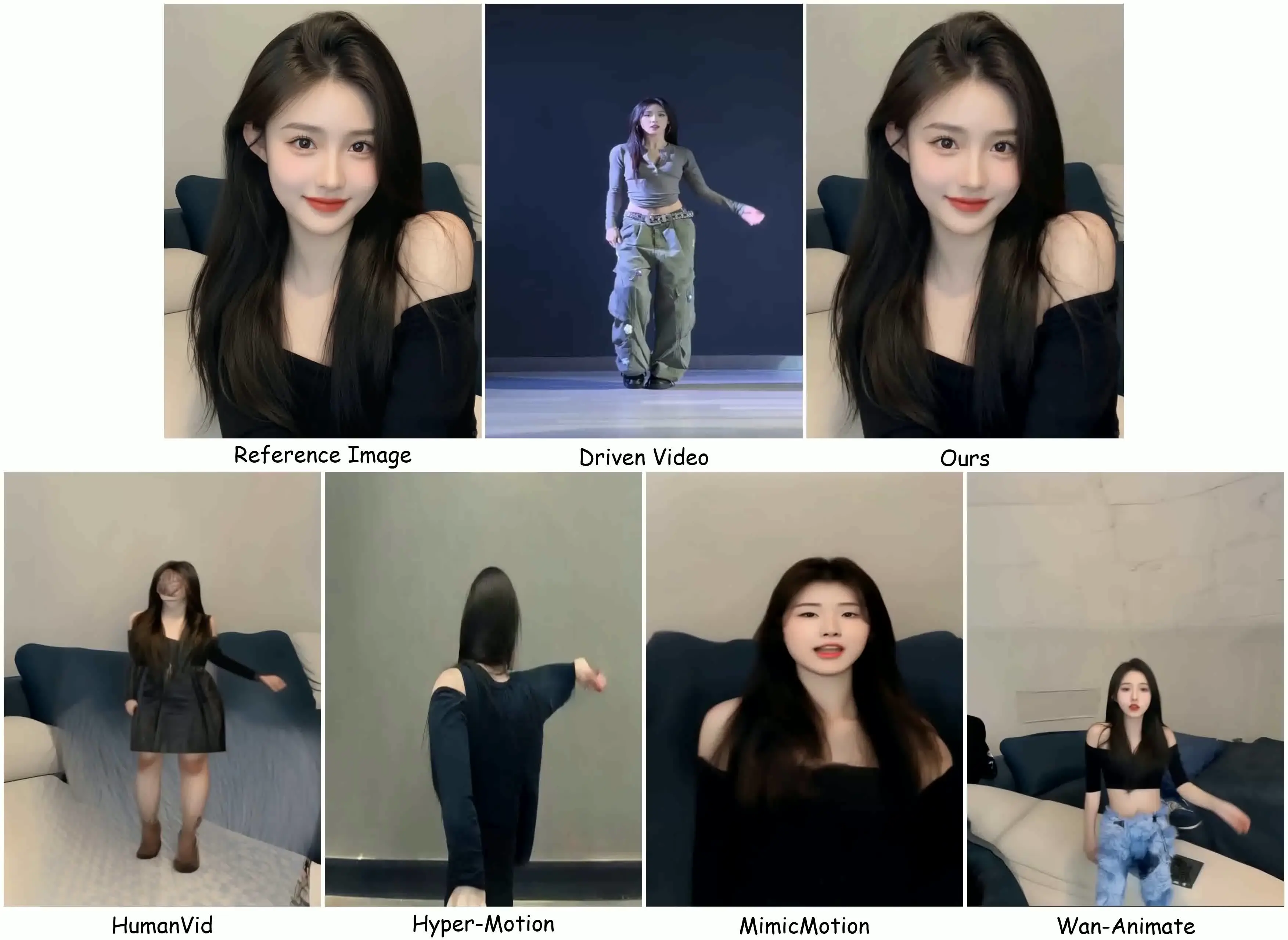 X-Dance Benchmark Case 5