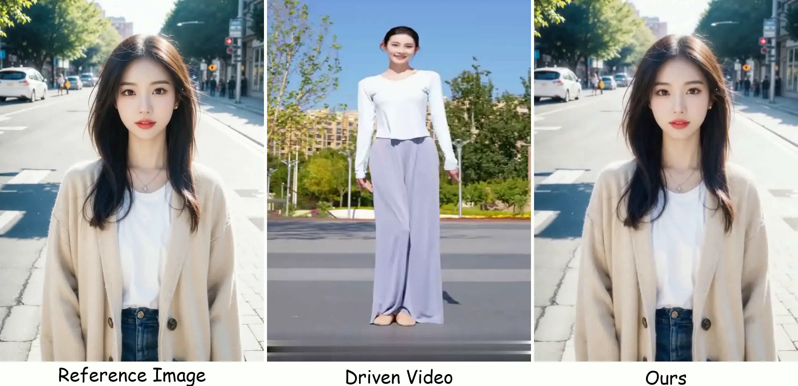 X-Dance Benchmark Case 6