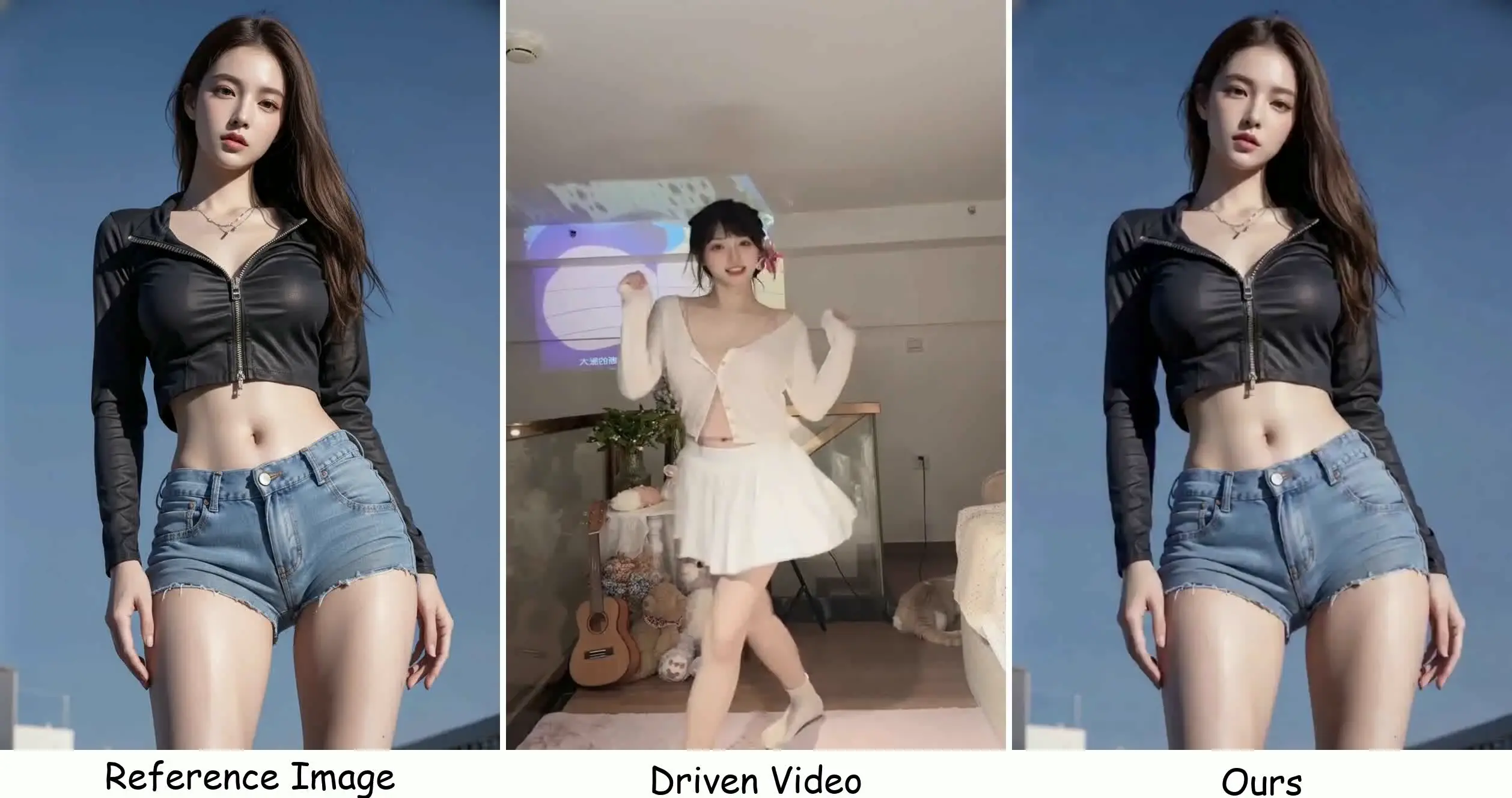 X-Dance Benchmark Case 8