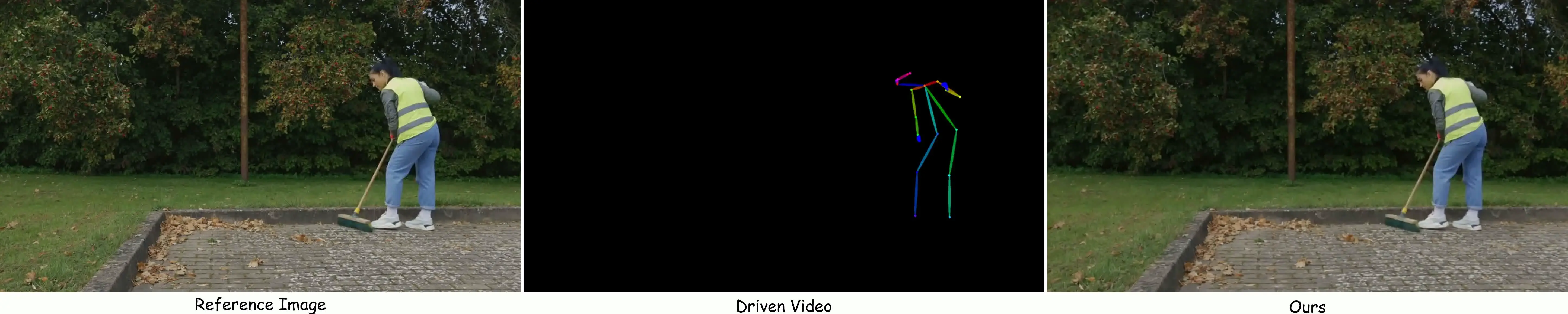 RealisDance-Val Benchmark Case 1