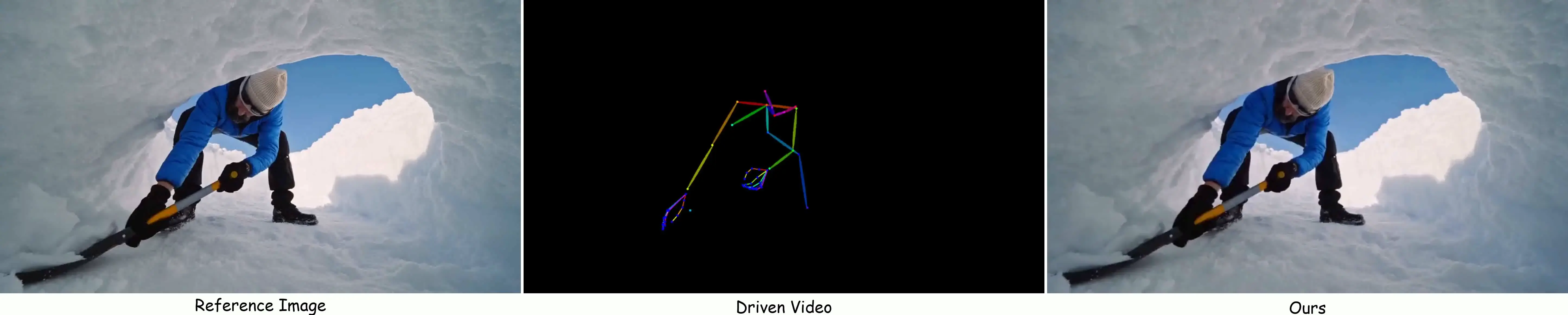 RealisDance-Val Benchmark Case 3