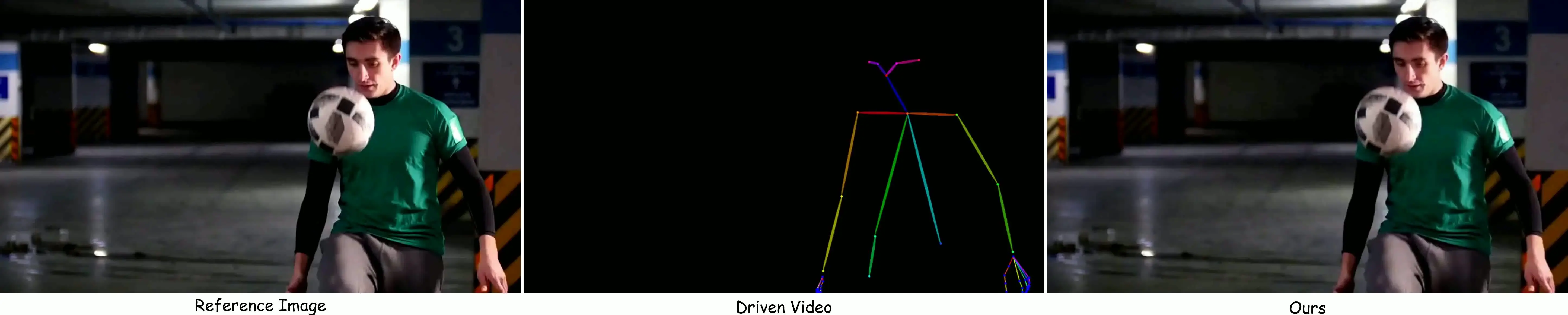 RealisDance-Val Benchmark Case 4