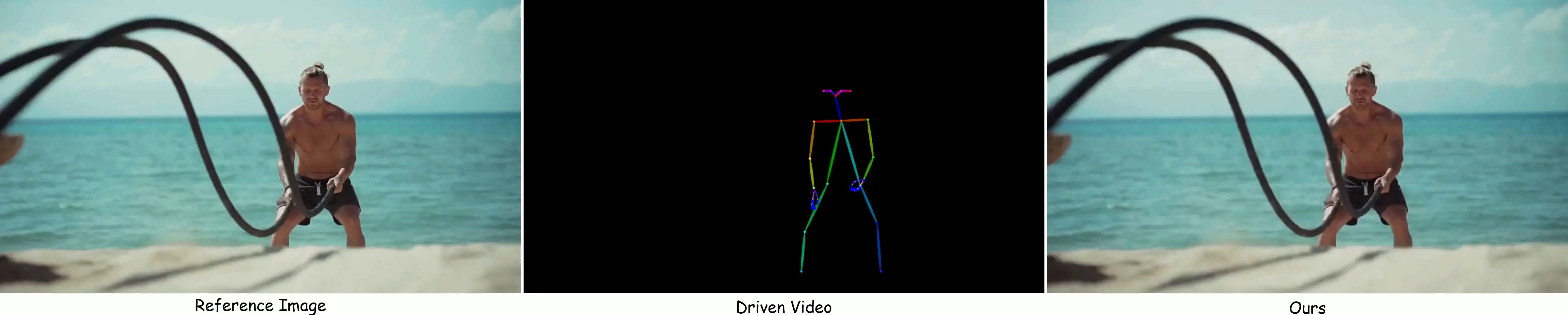 RealisDance-Val Benchmark Case 5