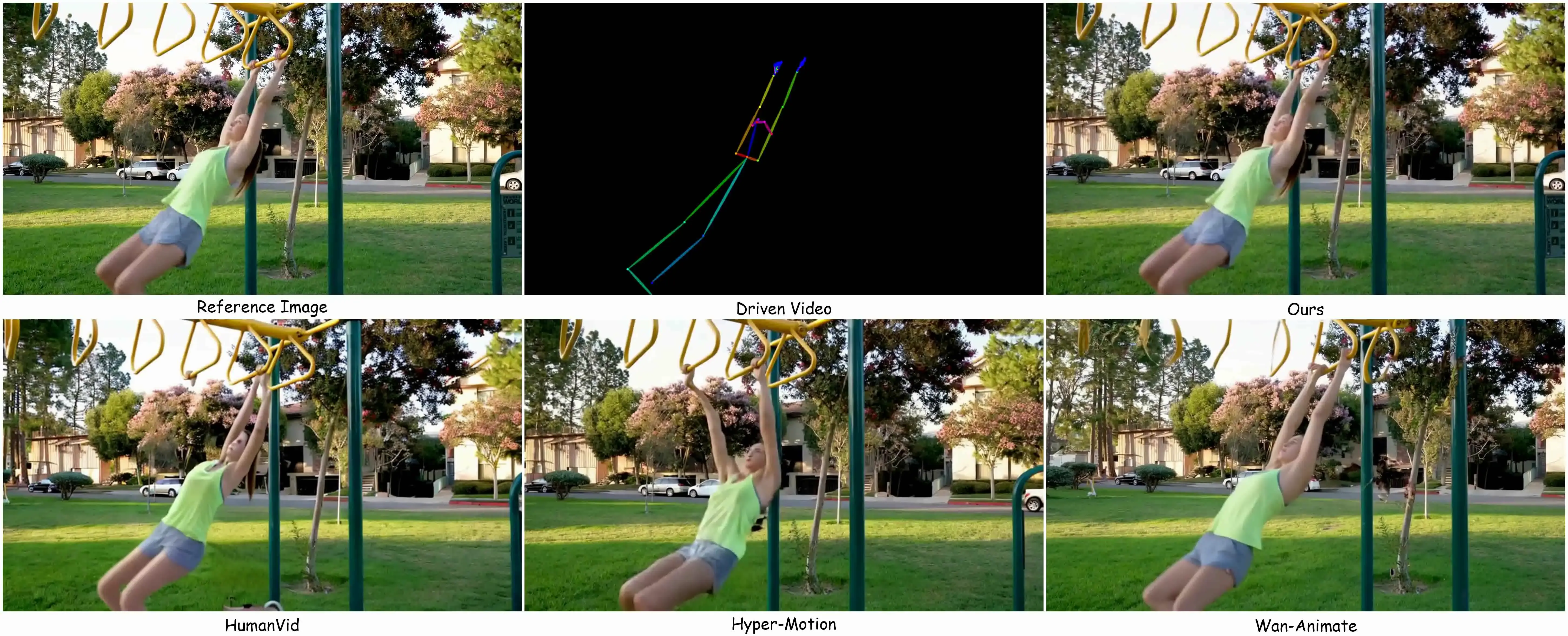 RealisDance-Val Benchmark Case 7